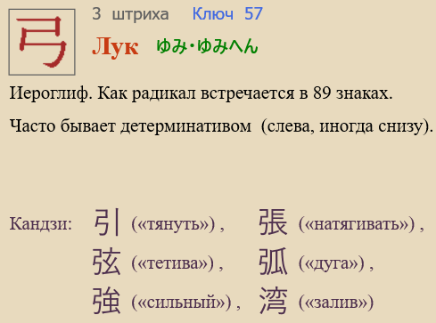 Лук